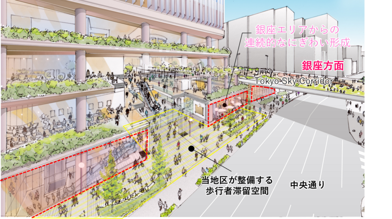 にぎわいを創出する歩行者滞留空間の整備イメージ