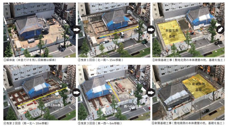 三度にわたる「曳家」工程の様子